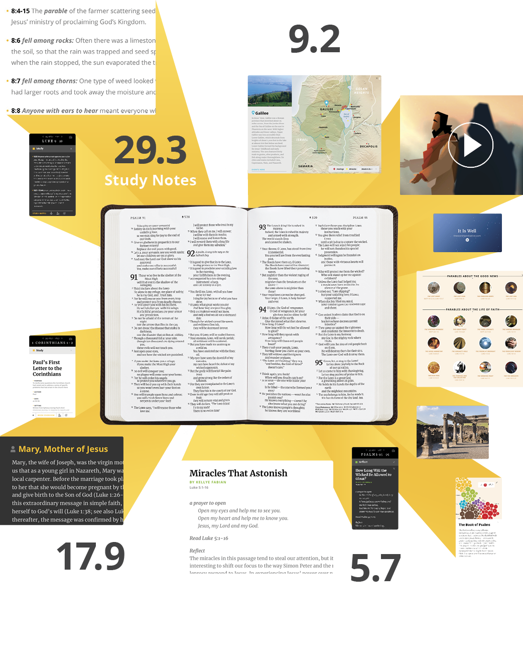 On average, each page links to 19 study notes, 11 profile and theme notes, 4 interactive videos and visuals, and 2 devotionals.