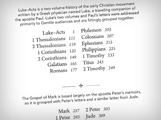 Immerse Bible table of contents showing re-ordered books of the Bible