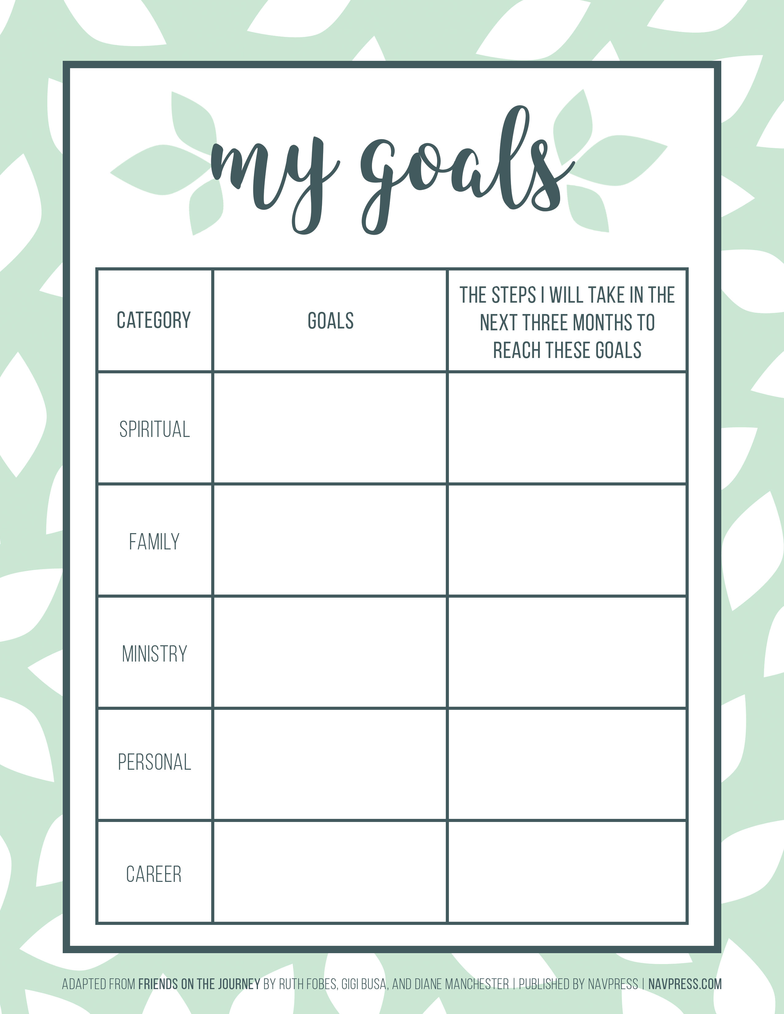 List take. Goals list шаблон. My goal шаблон. My goals лист. Goals for the year шаблон.